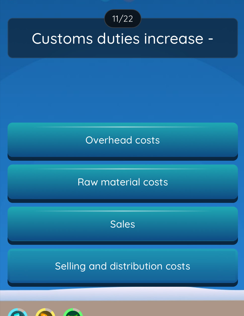 11/22
Customs duties increase -
Overhead costs
Raw material costs
Sales
Selling and distribution costs