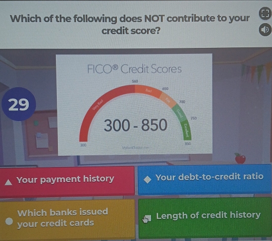 Which of the following does NOT contribute to your 
credit score?
FICO Credit Scores
560
650
29 700
300-850 750
300 M aç 850
Your payment history Your debt-to-credit ratio 
Which banks issued Length of credit history 
your credit cards