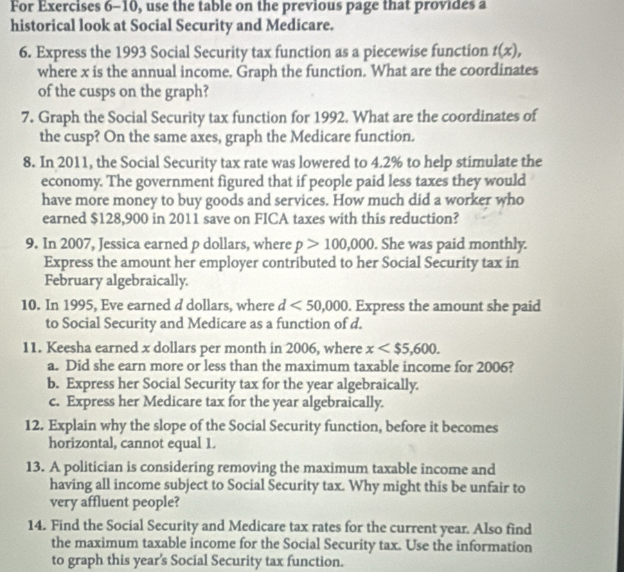 For Exercises 6-10, use the table on the previous page that provides a 
historical look at Social Security and Medicare. 
6. Express the 1993 Social Security tax function as a piecewise function t(x), 
where x is the annual income. Graph the function. What are the coordinates 
of the cusps on the graph? 
7. Graph the Social Security tax function for 1992. What are the coordinates of 
the cusp? On the same axes, graph the Medicare function. 
8. In 2011, the Social Security tax rate was lowered to 4.2% to help stimulate the 
economy. The government figured that if people paid less taxes they would 
have more money to buy goods and services. How much did a worker who 
earned $128,900 in 2011 save on FICA taxes with this reduction? 
9. In 2007, Jessica earned p dollars, where p>100,000 She was paid monthly. 
Express the amount her employer contributed to her Social Security tax in 
February algebraically. 
10. In 1995, Eve earned d dollars, where d<50,000. Express the amount she paid 
to Social Security and Medicare as a function of d. 
11. Keesha earned x dollars per month in 2006, where x . 
a. Did she earn more or less than the maximum taxable income for 2006? 
b. Express her Social Security tax for the year algebraically. 
c. Express her Medicare tax for the year algebraically. 
12. Explain why the slope of the Social Security function, before it becomes 
horizontal, cannot equal 1. 
13. A politician is considering removing the maximum taxable income and 
having all income subject to Social Security tax. Why might this be unfair to 
very affluent people? 
14. Find the Social Security and Medicare tax rates for the current year. Also find 
the maximum taxable income for the Social Security tax. Use the information 
to graph this year's Social Security tax function.