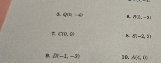 ,,-1)
5. Q(0,-4)
6. R(3,-3)
7 C(0,0)
8. S(-2,3)
9. D(-1,-3) 10. A(4,0)