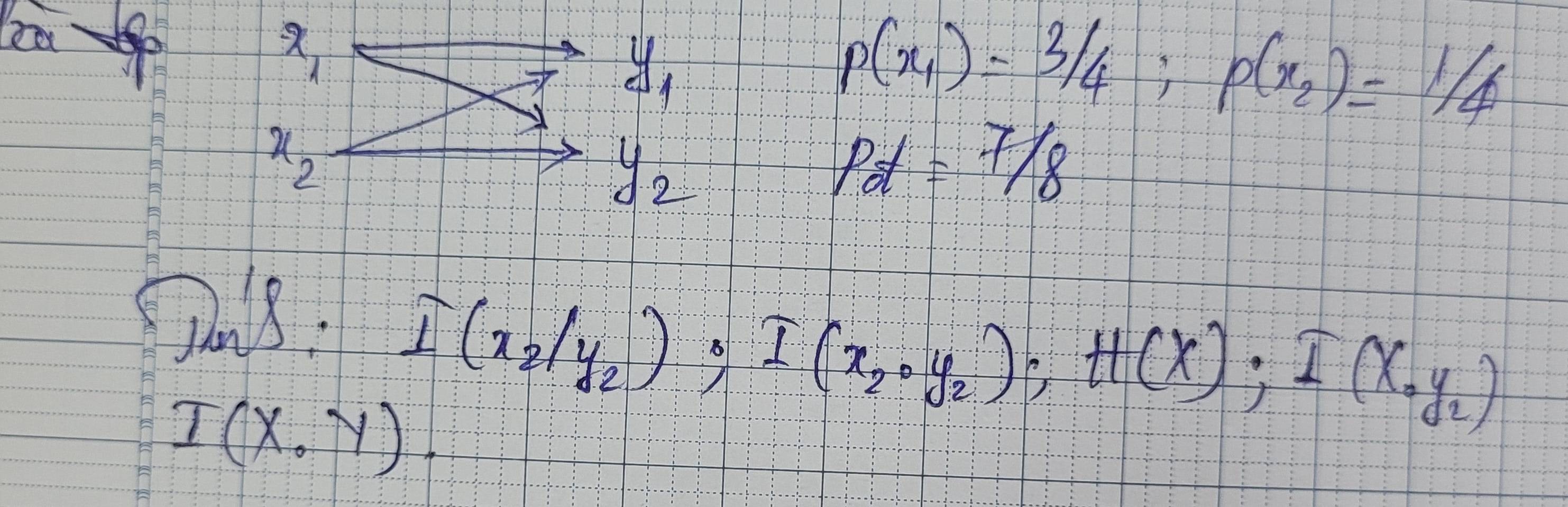 p(x_1)= 3/4 :p(x_2)= 1/4 
P_d= 7/8 
Sa8:
I(X.y). I(x_2/y_2);I(x_2· y_2);H(x);I(X_.y_2)