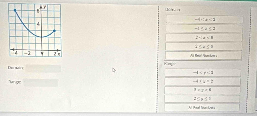 Domain
-4
-4
2
2≤ x≤ 6
All Real Numbers
Range
Domain:
-4
-4≤ y≤ 2
Range: 2
2≤ y≤ 6
All Real Numbers