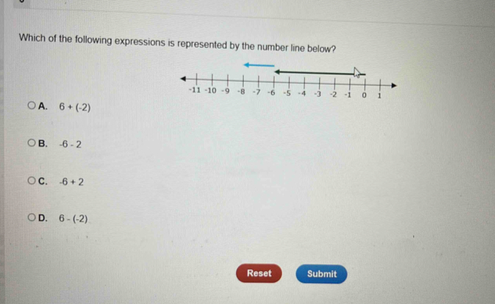 Which of the following expressions is represented by the number line below?
A. 6+(-2)
B. -6-2
C. -6+2
D. 6-(-2)
Reset Submit