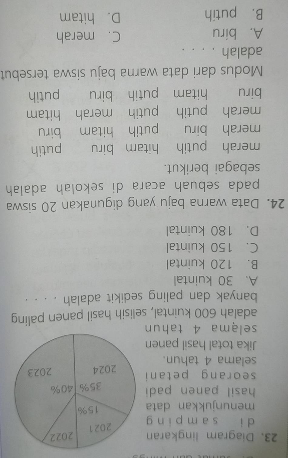 Diagram lingkaran
dì s a m ping
menunjukkan data
hasil panen padi
seorang petani
selama 4 tahun.
Jika total hasil panen
selama 4 tahun
adalah 600 kuintal, selisih hasil panen paling
banyak dan paling sedikit adalah . . . .
A. 30 kuintal
B. 120 kuintal
C. 150 kuintal
D. 180 kuintal
24. Data warna baju yang digunakan 20 siswa
pada sebuah acara di sekolah adalah
sebagai berikut.
merah putih hitam biru putih
merah biru putih hitam biru
merah putih putih merah hitam
biru hitam putih biru putih
Modus dari data warna baju siswa tersebut
adalah . . . .
A. biru C. merah
B. putih
D. hitam