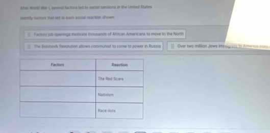 After World War I, several factors led to social tenaions in the United States
ientify factors that led to each social reaction shown.
Factory job openings motivate thousands of African Americans to move to the North
The Bolshevik Revolution allows communist to come to power in Russia Over two million Jews immigrate to America trom