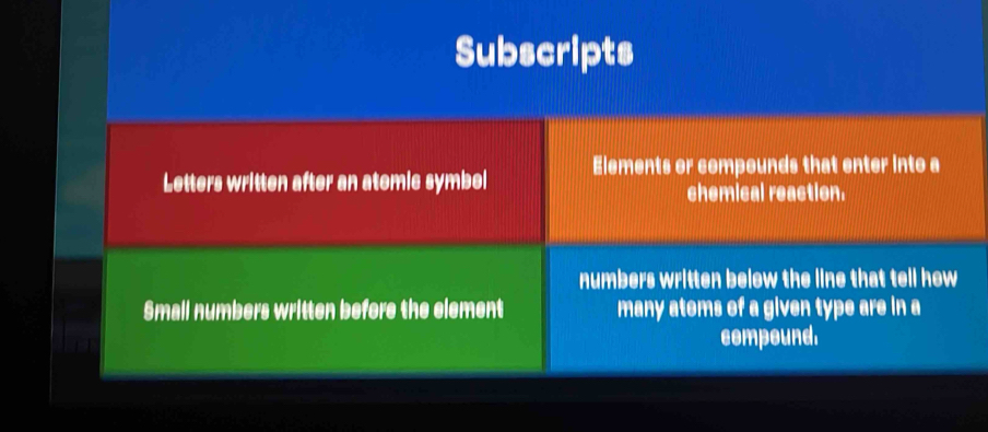 Subscripts