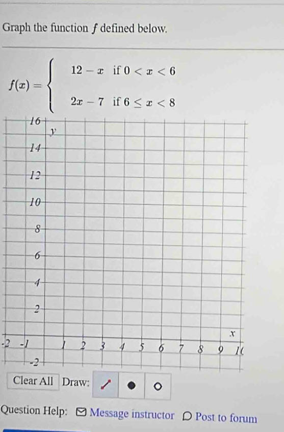 Graph the function f defined below.
f(x)=beginarrayl 12-xif0 <8endarray.
-2
Clear All Draw: 
。 
Question Help: [ Message instructor 〇 Post to forum