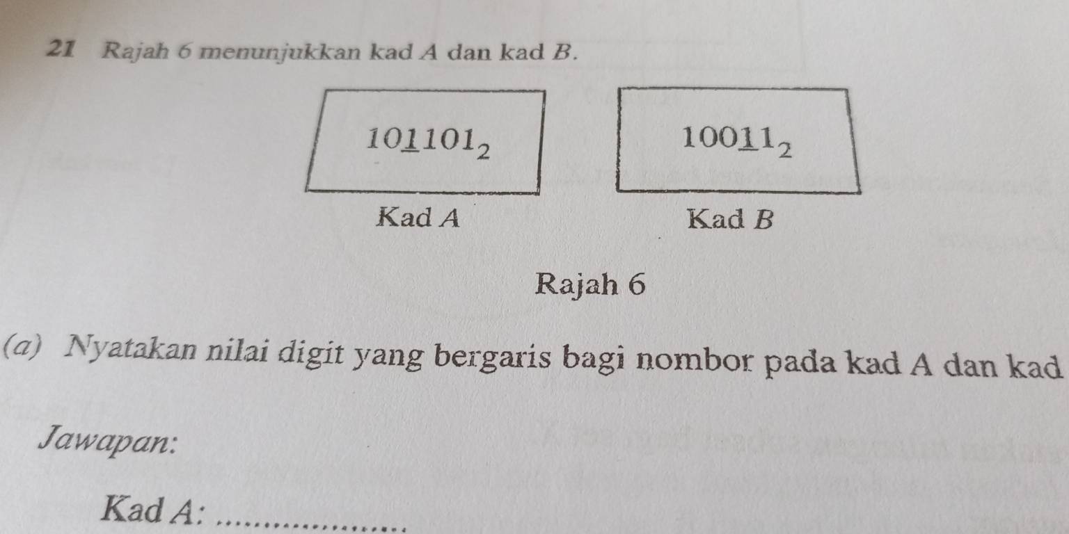 Rajah 6 menunjukkan kad A dan kad B.
10_ 1101_2
100_ 11_2
Kad A Kad B 
Rajah 6 
(a) Nyatakan nilai digit yang bergaris bagi nombor pada kad A dan kad 
Jawapan: 
Kad A:_