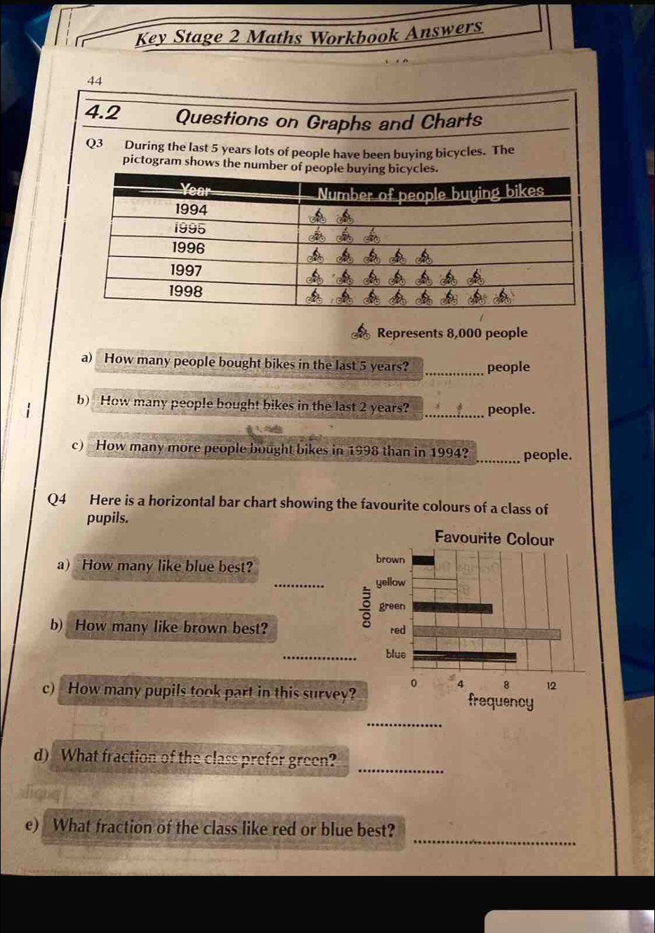 Key Stage 2 Maths Workbook Answers 
44 
Represents 8,000 people 
a) How many people bought bikes in the last 5 years?_ 
people 
b) How many people bought bikes in the last 2 years? _people. 
c) How many more people bought bikes in 1998 than in 1994? _people. 
Q4 Here is a horizontal bar chart showing the favourite colours of a class of 
pupils. 
_ 
a) How many like blue best? 
b) How many like brown best? 
_ 
c) How many pupils took part in this survey 
_ 
_ 
d) What fraction of the class prefer green? 
_ 
e) What fraction of the class like red or blue best?