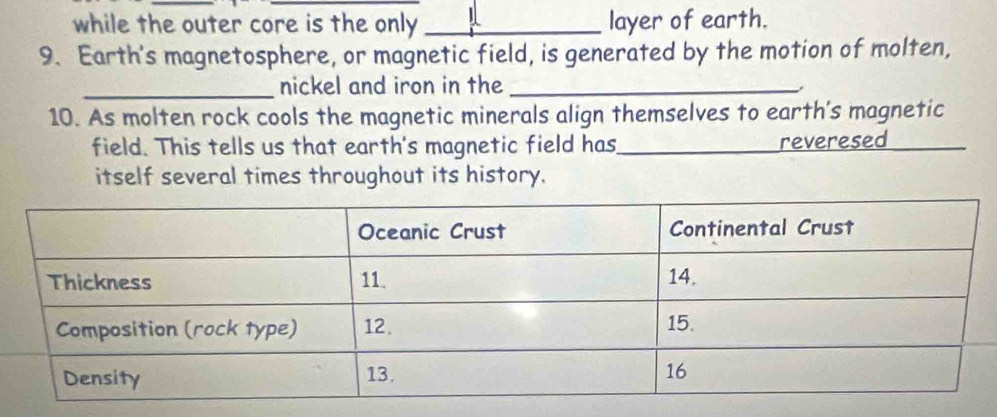 while the outer core is the only_ layer of earth. 
9. Earth's magnetosphere, or magnetic field, is generated by the motion of molten, 
_nickel and iron in the_ 
. 
10. As molten rock cools the magnetic minerals align themselves to earth's magnetic 
field. This tells us that earth's magnetic field has_ reveresed 
itself several times throughout its history.