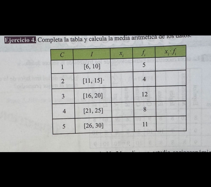 Completa la tabla y calcula la media arítmética de los datos.