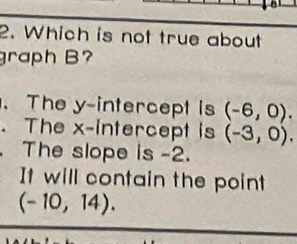 Which is not true about
graph B?. The y-intercept is (-6,0).. The x-intercept is (-3,0). 
. The slope is -2.
It will contain the point
(-10,14).