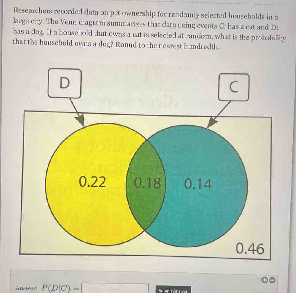 Researchers recorded data on pet ownership for randomly selected households in a 
large city. The Venn diagram summarizes that data using events C : has a cat and D : 
has a dog. If a household that owns a cat is selected at random, what is the probability 
that the household owns a dog? Round to the nearest hundredth. 
Answer: P(D|C)=□ Submit Answer