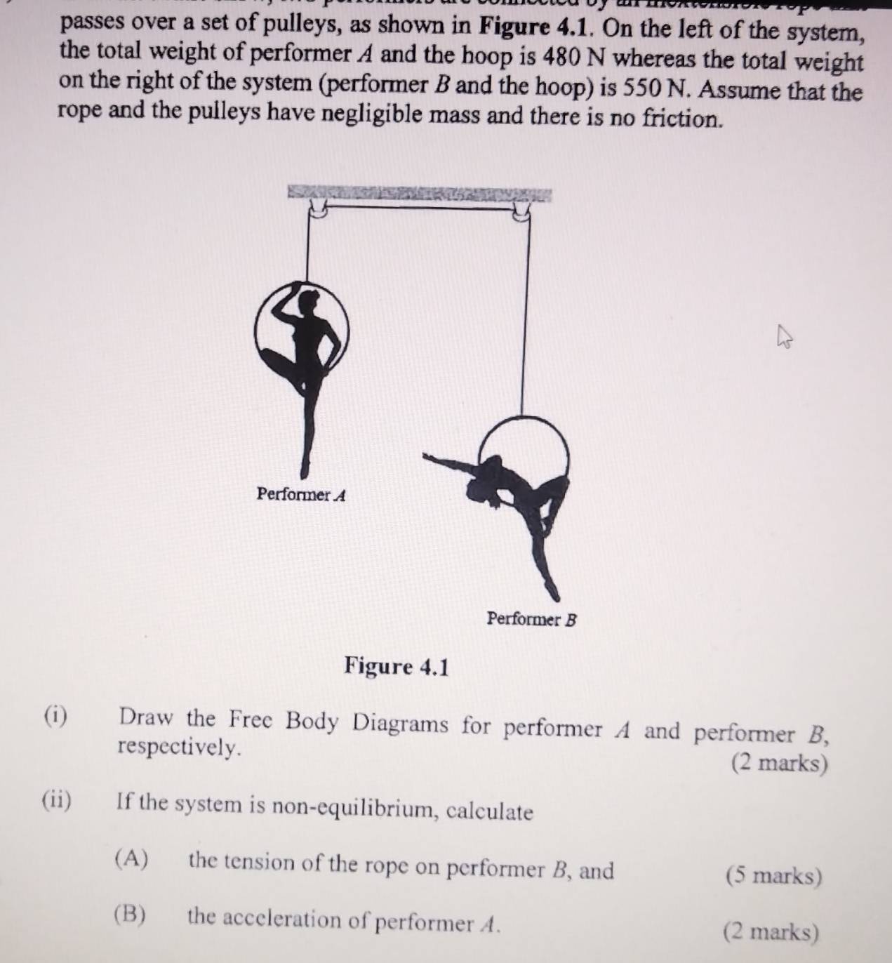 passes over a set of pulleys, as shown in Figure 4.1. On the left of the system, 
the total weight of performer A and the hoop is 480 N whereas the total weight 
on the right of the system (performer B and the hoop) is 550 N. Assume that the 
rope and the pulleys have negligible mass and there is no friction. 
(i) Draw the Free Body Diagrams for performer A and performer B, 
respectively. (2 marks) 
(ii) If the system is non-equilibrium, calculate 
(A) the tension of the rope on performer B, and 
(5 marks) 
(B) the acccleration of performer A. (2 marks)