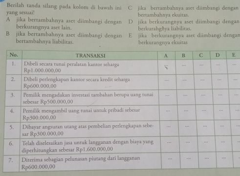 Berilah tanda silang pada kolom di bawah ini C jika bertambahnya aset diimbangi dengan
yang sesuai! bertambahnya ekuitas.
A jika bertambahnya aset diimbangi dengan D jika berkurangnya aset diimbangi dengan
berkurangnya aset lain. berkurahgñya liabilitas.
B jika bertambahnya aset diimbangi dengan E jika berkurangnya aset diimbangi dengan
bertambahnya liabilitas. berkurangnya ekuitas
E
…
",,
...