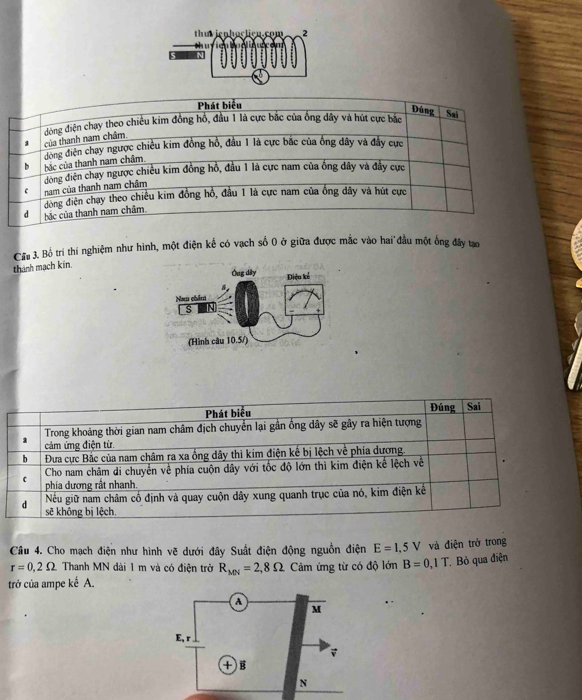 Cấu 3. Bố trí thí nghiệm như hình, một điện kế có vạch số 0 ở giữa được mắc vào hai đầu một ống đây tạo 
thành mạch kín. 
Câu 4. Cho mạch điện như hình vẽ dưới đây Suất điện động nguồn điện E=1,5V và điện trở trong
r=0,2Omega. . Thanh MN dài 1 m và có điện trở R_MN=2,8Omega Cảm ứng từ có độ lớn B=0,1T. Bỏ qua điện 
trở của ampe kế A.
