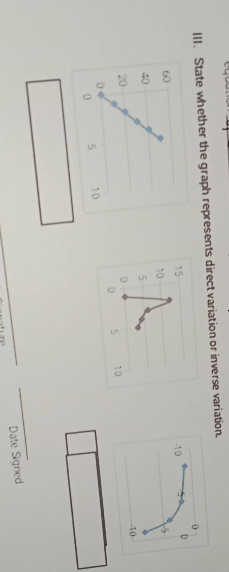 State whether the graph represents direct variation or inverse variation. 
_ 
_ 
Date Signed