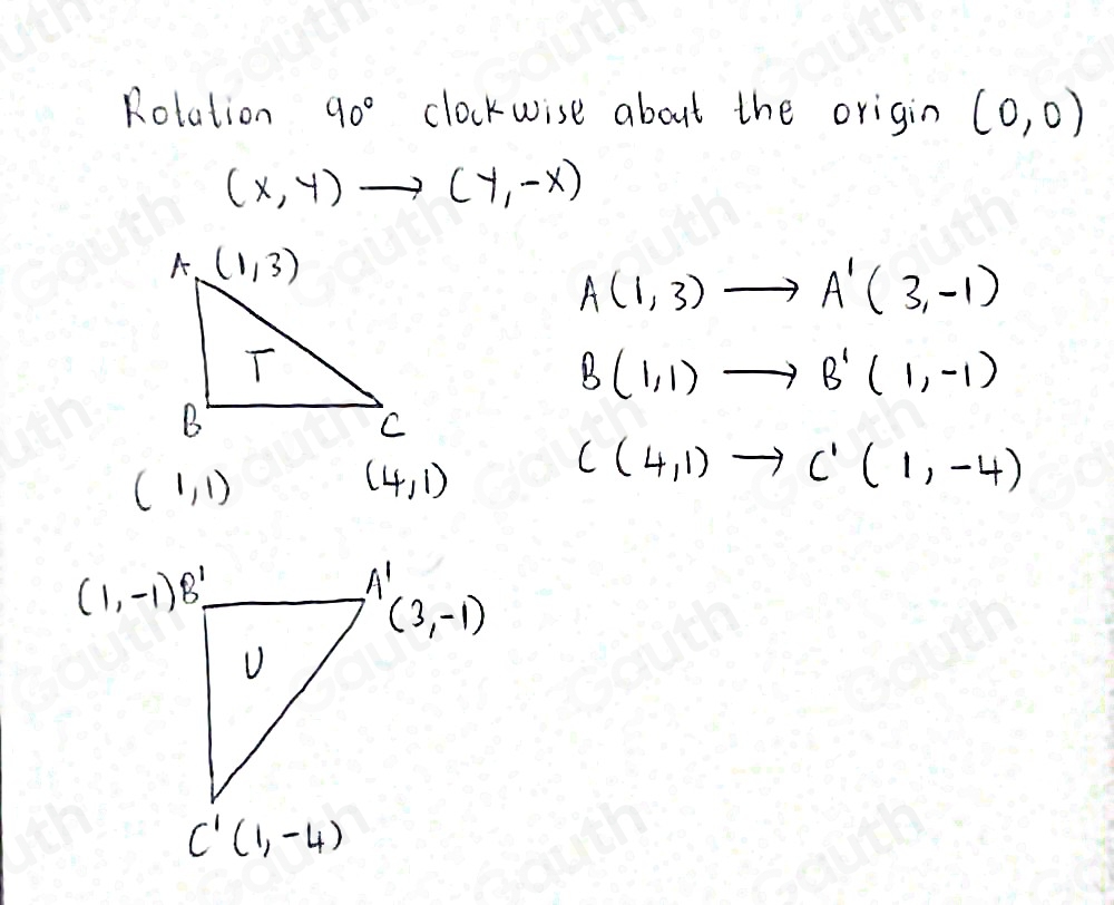 Rolation 90° clockwise about the origin (0,0)
(x,y)to (y,-x)
A(1,3)to A'(3,-1)
B(1,1)to B'(1,-1)
(1,1)
(4,1)
C(4,1)to C'(1,-4)