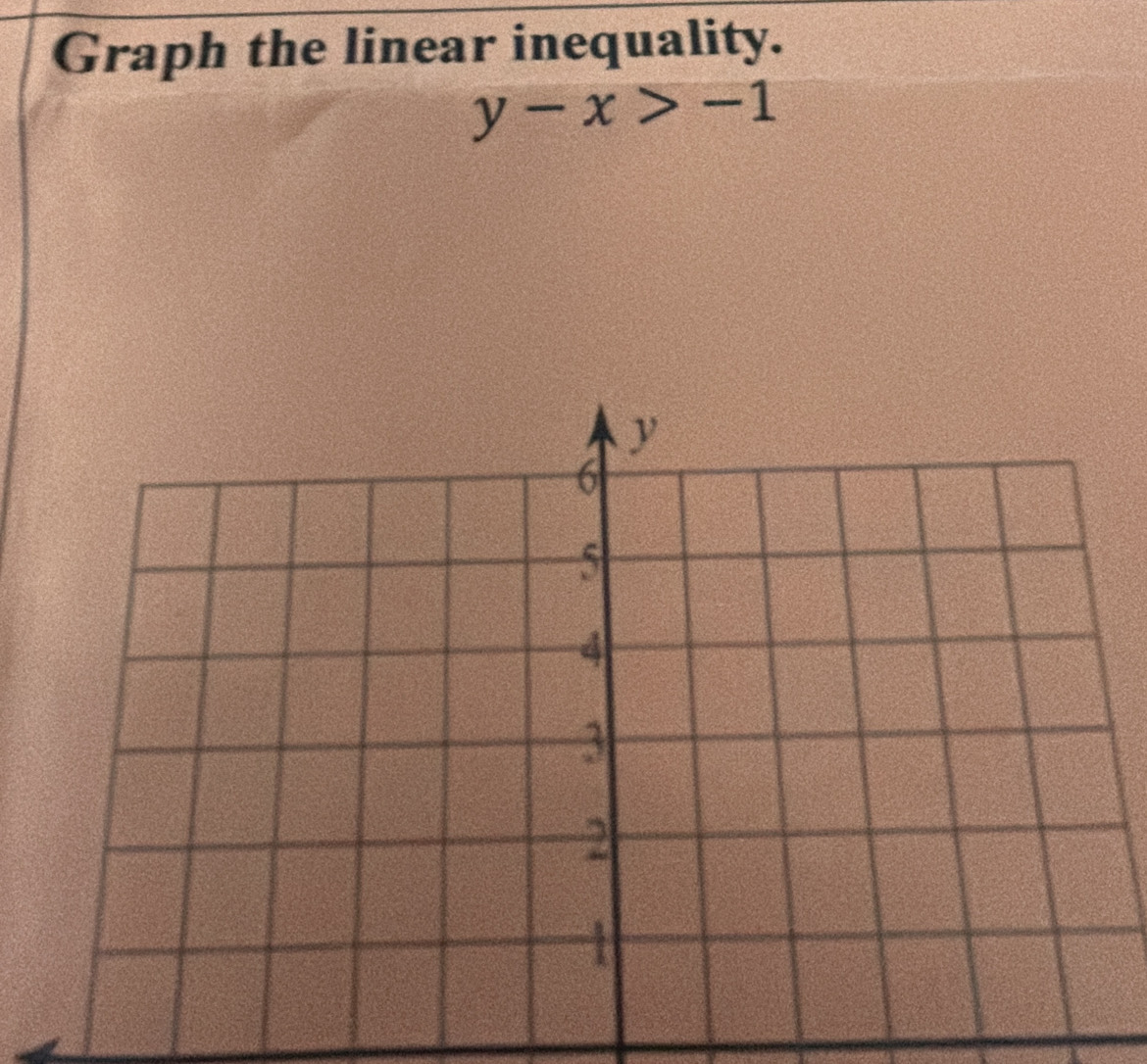 Graph the linear inequality.
y-x>-1