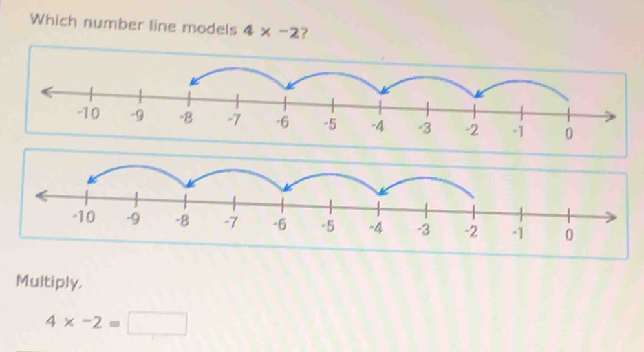 Which number line models 4* -2 ? 
Multiply.
4* -2=□