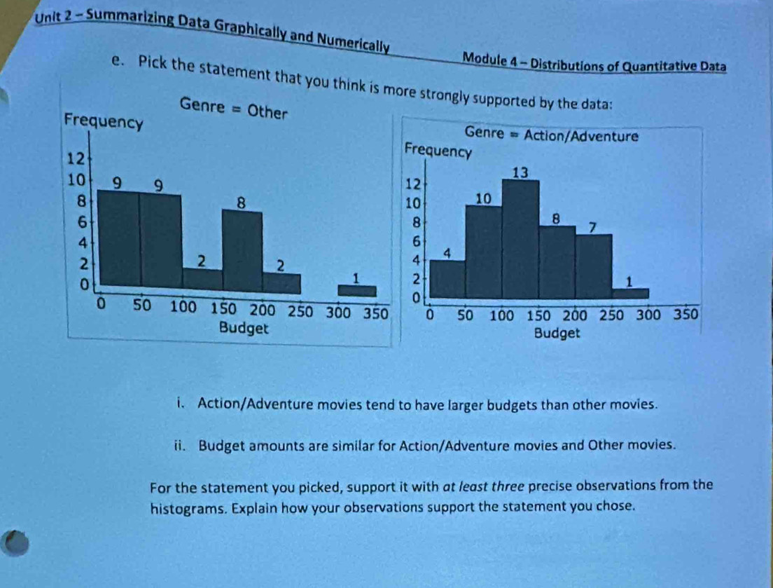 Summarizing Data Graphically and Numerically 
Module 4 - Distributions of Quantitative Data 
e. Pick the statement that you think is e strongly supported by the data: 
i. Action/Adventure movies tend to have larger budgets than other movies. 
ii. Budget amounts are similar for Action/Adventure movies and Other movies. 
For the statement you picked, support it with at least three precise observations from the 
histograms. Explain how your observations support the statement you chose.