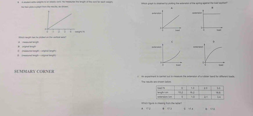 A student adds weights to an ellastic cord. He measures the length of the cord for each weigh). Which graph is obtained by plotting the extension of the spring against the load applied?
He then plots a graph from the results, as shown.
B
extension
X load
Which length has he plotted on the vertical axis?
A measured length
B original length
C (measured length - original length)
D (measured length + original length)
SUMMARY CORNER
11 An experiment is carried out to measure the extension of a rubber band for different loads.
The results are shown below.
Which figure is missing from the table?
A 17.2 B 17.3 C 17.4 D 17.6