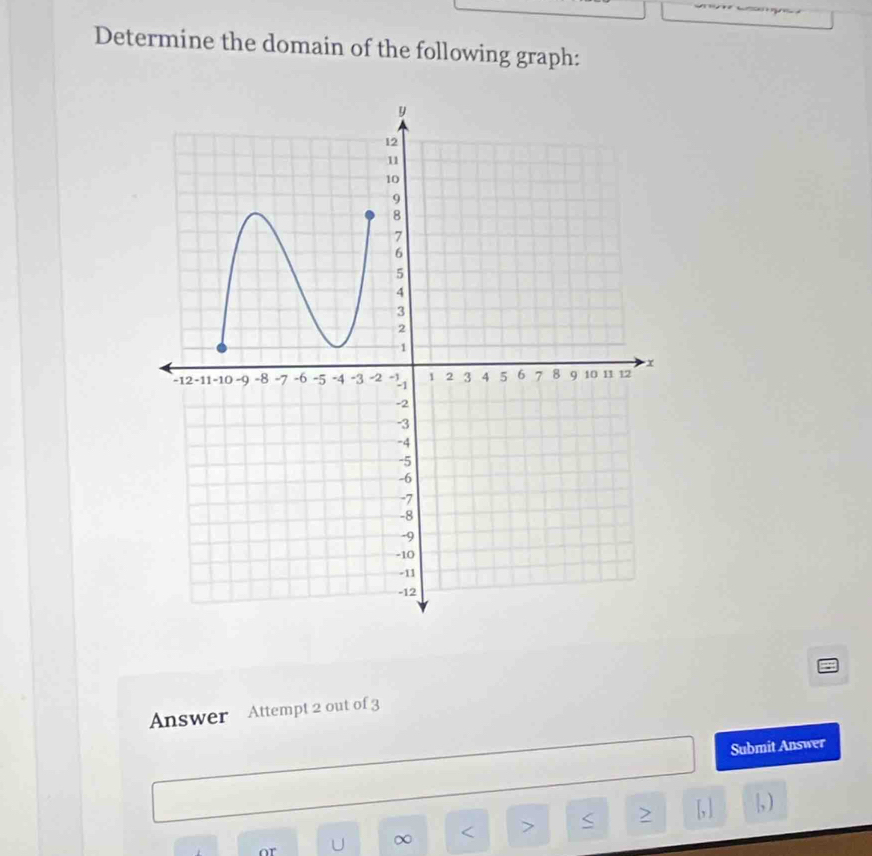 Determine the domain of the following graph: 
Answer Attempt 2 out of 3 
Submit Answer
∞ < > S [, |, ) 
or