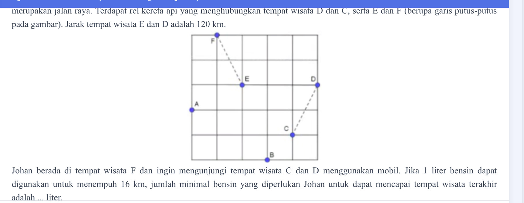 merupakan jalan raya. Terdapat rel kereta apı yang menghubungkan tempat wisata D dan C, serta E dan F (berupa garís putus-putus 
pada gambar). Jarak tempat wisata E dan D adalah 120 km. 
Johan berada di tempat wisata F dan ingin mengunjungi tempat wisata C dan D menggunakan mobil. Jika 1 liter bensin dapat 
digunakan untuk menempuh 16 km, jumlah minimal bensin yang diperlukan Johan untuk dapat mencapai tempat wisata terakhir 
adalah ... liter.