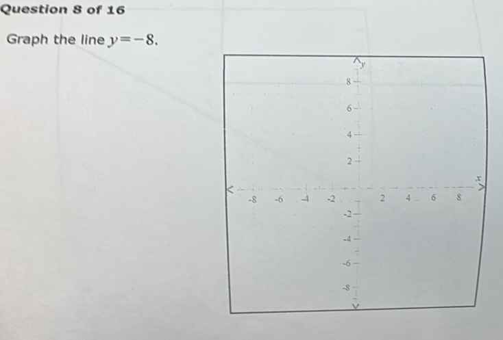 Graph the line y=-8.