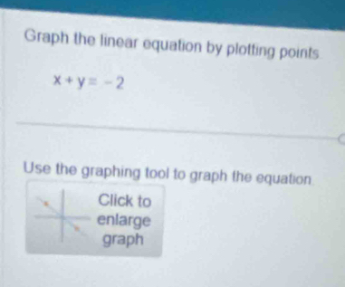 Graph the linear equation by plotting points
x+y=-2
_ 
Use the graphing tool to graph the equation 
Click to 
enlarge 
graph