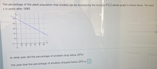 The percentage of the adult population that smokes can be modeled by the function P(x) whose graph is shown below. The input
x is years after 1985. 
In what year did the percentage of smokers drop below 20%? 
The year that the percentage of smokers dropped below 20% is □.