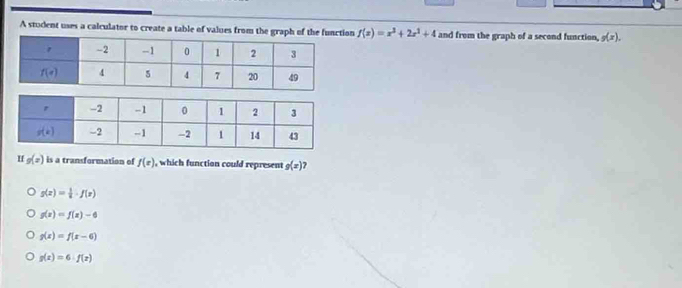 A student uses a calculator to create a table of values from the graph of the function f(x)=x^3+2x^2+4 and from the graph of a second function, g(x),
H g(x) is a transformation of f(x) , which function could represent g(x).
g(x)= 1/x · f(x)
g(x)=f(x)-6
g(x)=f(x-6)
g(x)=6· f(x)