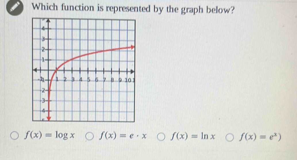 Which function is represented by the graph below?
f(x)=log x f(x)=e· x f(x)=ln x f(x)=e^x)