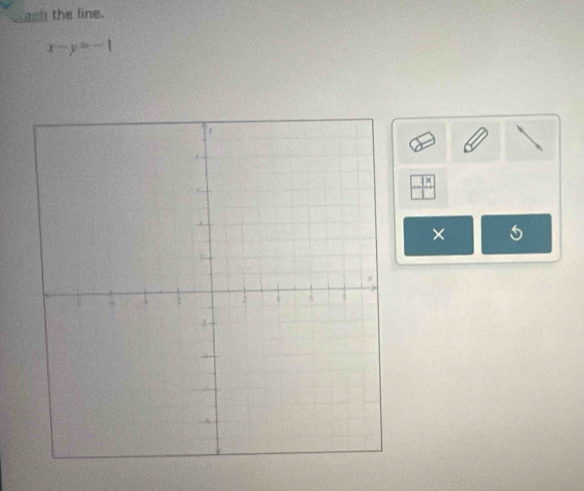 ash the line.
x-y=-1
1*
×
