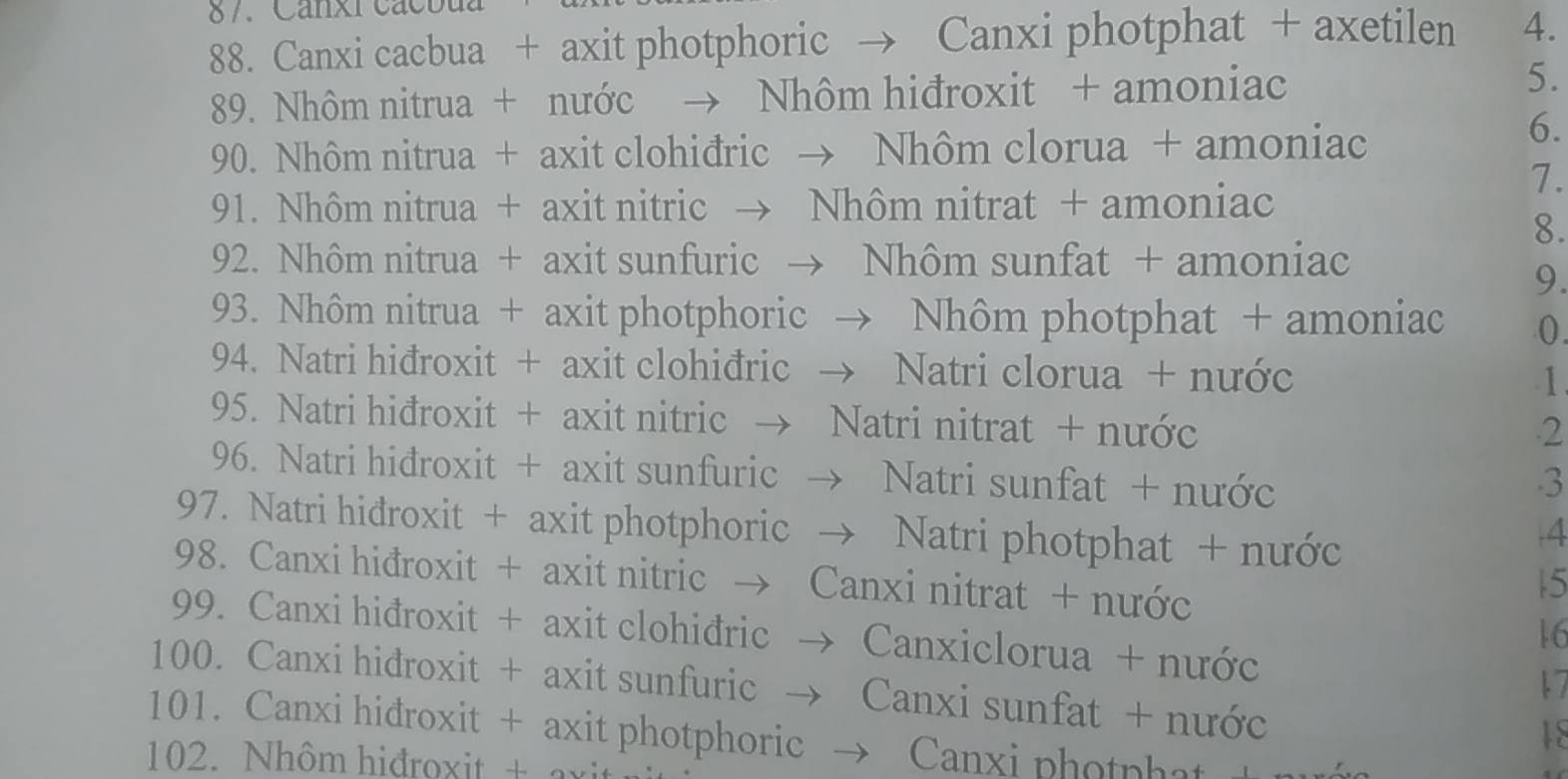 Canxi cacbua 
88. Canxi cacbua + axit photphoric → Canxi photphat + axetilen 4. 
89. Nhôm nitrua + nước → Nhôm hiđroxit + amoniac 5. 
90. Nhôm nitrua + axit clohiđric → Nhôm clorua + amoniac 
6. 
7. 
91. Nhôm nitrua + axit nitric → Nhôm nitrat + amoniac 
8. 
92. Nhôm nitrua + axit sunfuric → Nhôm sunfat + amoniac 
9. 
93. Nhôm nitrua + axit photphoric → Nhôm photphat + amoniac 0. 
94. Natri hiđroxit + axit clohiđric → Natri clorua + nước 1 
95. Natri hiđroxit + axit nitric → Natri nitrat + nước 
2 
96. Natri hiđroxit + axit sunfuric → Natri sunfat + nước 
3 
97. Natri hiđroxit + axit photphoric → Natri photphat + nước 
-4 
98. Canxi hiđroxit + axit nitric → Canxi nitrat + nước
15
16 
99. Canxi hiđroxit + axit clohiđric → Canxiclorua + nước 
17 
100. Canxi hiđroxit + axit sunfuric → Canxi sunfat + nước 
18 
101. Canxi hiđroxit + axit photphoric → Canxi photphat 
102. Nhôm hiđroxit + axit h