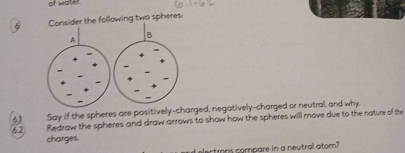 of water. 
6 Consider the folling two spheres: 
6j Say if the spheres are positively-charged, negatively-charged or neutral, and why. 
62 Redraw the spheres and draw arrows to show how the spheres will move due to the nature of the 
charges. 
lectrons compare in a neutral atom?