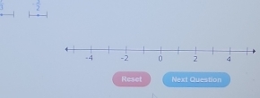  1/3  - 3/2 
Reset Next Question