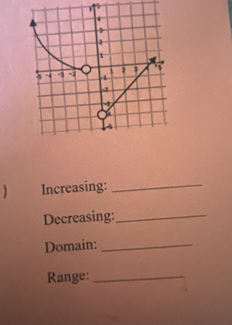  Increasing:_ 
Decreasing:_ 
Domain:_ 
Range:_