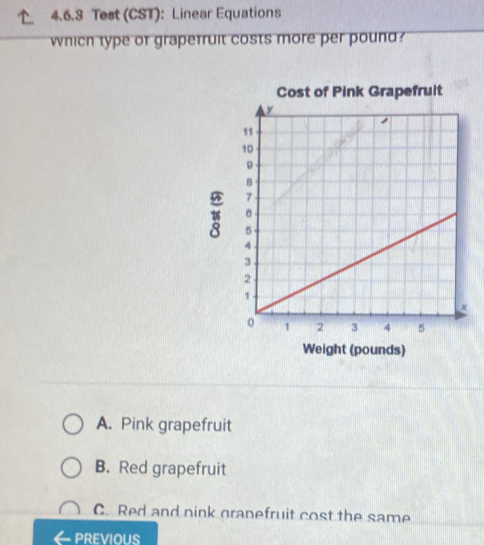 Test (CST): Linear Equations
which type of graperruit costs more per pound?
Cost of Pink Grapefruit
Weight (pounds)
A. Pink grapefruit
B. Red grapefruit
C. Red and nink granefruit cost the same
PREVIOUS