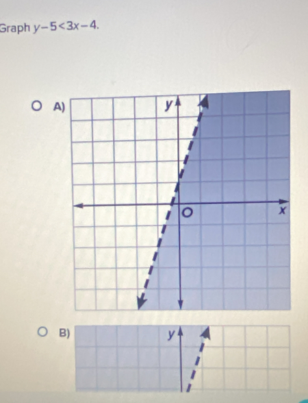 Graph y-5<3x-4</tex>. 
A 
B)
y