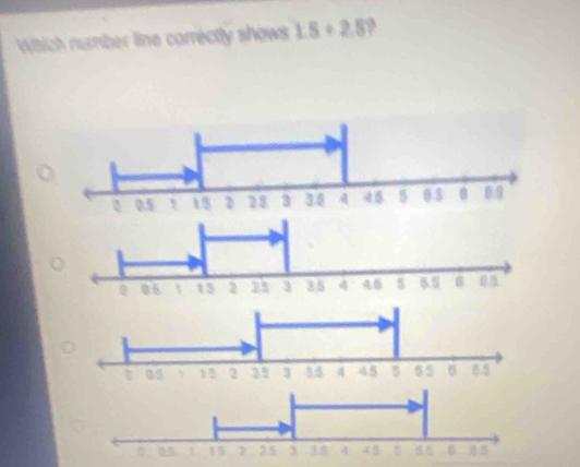 Which number line carrectly shows 1 5+2.5