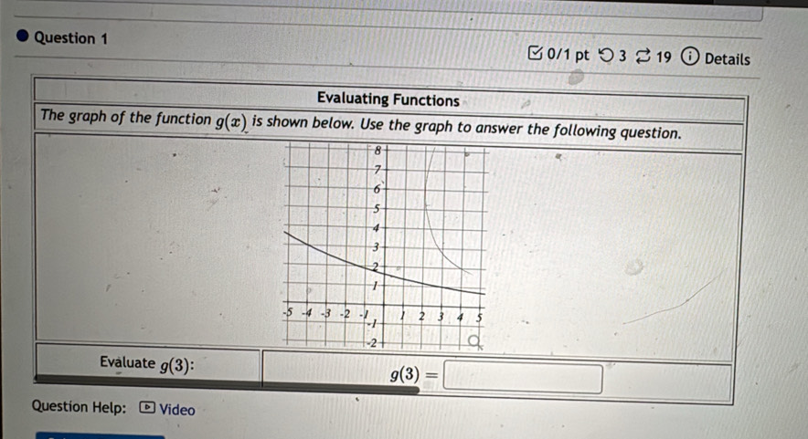 [ 0/1 pt つ 3 ⇄ 19 ⓘ Details 
Evaluating Functions 
The graph of the function g(x) is shown below. Use the graph to answer the following question. 
Evaluate g(3).
g(3)=□
Question Help: Video