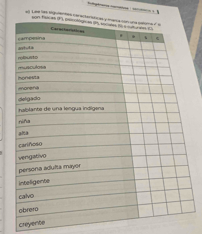 Subgéneros narrativos  :  SECUENciA s
e) Lee las siguientes c
creyente