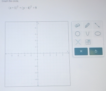 Graph the cicle
(x+1)^2+(y-4)^2=9
×