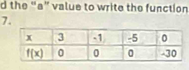 the “a” value to write the function
7.