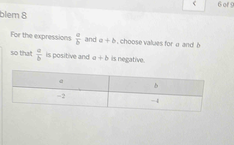 of 9 
blem 8 
For the expressions  a/b  and a+b , choose values for a and b
so that  a/b  is positive and a+b is negative.