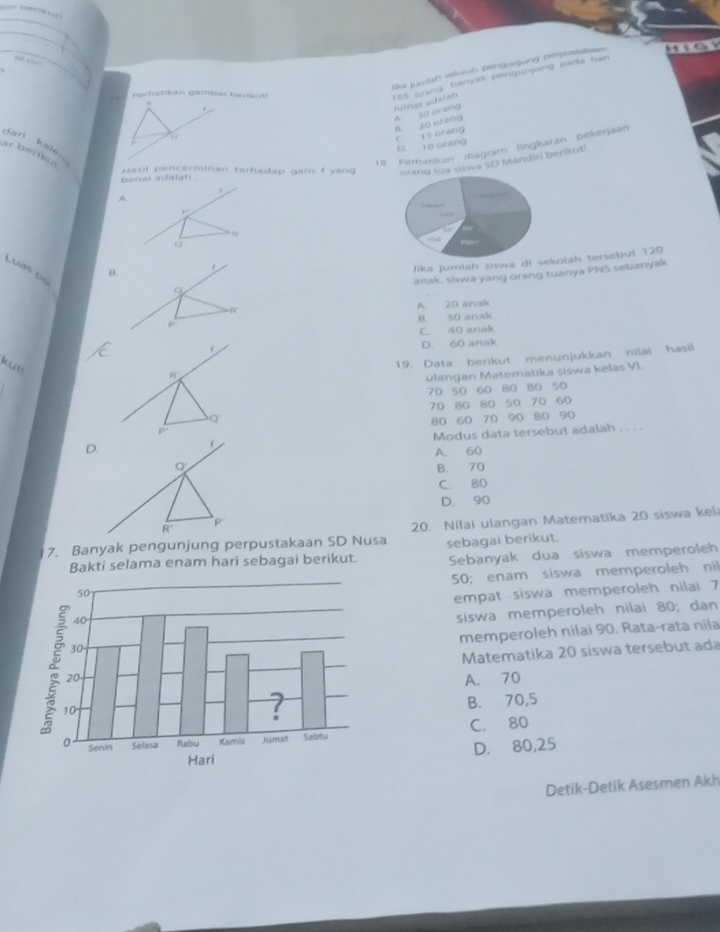 “
Ska jumiah velumh pengunung perpustalsss Mioy
0 165 grang, banyak pengunjung pada han
Perhatikan gamber berk al

A. 30 Grang humas adalah
.
B jo orang C 15 orang
Jari kalen
D 10 orang
ar beiton
18 Peratikan diägram lingkaran pekerjaan
Hasil pencerminan terhadap gans f yang g tha slewa 5D Mandin berikut!
benar adalah
A.
。 Jika jumlah siswa di kolah tersebut 120
Luas pé
θ.
anak, siswa yang orang tuanya PNS sebanyak
A. 20 anak
B 30 anak
C. 40 anak
D. 60 anak
kn
19. Data berikut menunjukkan nilai hasil
ulangan Matematika siswa kelas VI.
70 50 60 80 80 50
Q 70 80 80 50 70 60
80 60 70 90 80 90
P
Modus data tersebut adalah . . . .
D.
A. 60
。 B. 70
C. 80
D. 90
R P
7. Banyak pengunjung perpustakaan SD Nusa 20. Nilai ulangan Matematika 20 siswa kela
Bakti selama enam hari sebagai berikut. sebagai berikut.
Sebanyak dua siswa memperoleh
50; enam siswa memperoleh nil
empat siswa memperoleh nilai 7
siswa memperoleh nilai 80; dan
memperoleh nilai 90. Rata-rata nila
Matematika 20 siswa tersebut ada
A. 70
B. 70,5
C. 80
D. 80, 25
Detik-Detik Asesmen Akh