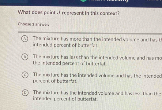 What does point J represent in this context?
Choose 1 answer:
A) The mixture has more than the intended volume and has th
intended percent of butterfat.
B 1 The mixture has less than the intended volume and has mo
the intended percent of butterfat.
C The mixture has the intended volume and has the intended
percent of butterfat.
D The mixture has the intended volume and has less than the
intended percent of butterfat.