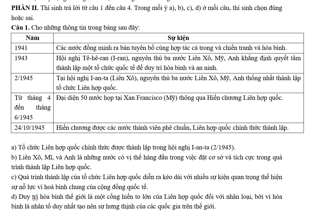 PHÀN II. Thí sinh trả lời từ câu 1 đến câu 4. Trong mỗi ý a), b), c), d) ở mỗi câu, thí sinh chọn đúng 
hoặc sai. 
Câu 1. Cho những thông tin trong bảng sau đây: 
a) Tổ chức Liên hợp quốc chính thức được thành lập trong hội nghị I-an-ta (2/1945). 
b) Liên Xô, Mĩ, và Anh là những nước có vị thể hàng đầu trong việc đặt cơ sở và tích cực trong quá 
trình thành lập Liên hợp quốc. 
c) Quá trình thành lập của tổ chức Liên hợp quốc diễn ra kéo dài với nhiều sự kiện quan trọng thể hiện 
sự nỗ lực vì hoà bình chung của cộng đồng quốc tế. 
d) Duy trì hòa bình thế giới là một cống hiến to lớn của Liên hợp quốc đối với nhân loại, bởi vì hòa 
bình là nhân tố duy nhất tạo nên sự hưng thịnh của các quốc gia trên thế giới.