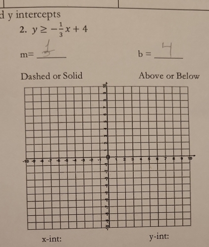 y intercepts 
2. y≥ - 1/3 x+4
m= _
b=
_ 
Dashed or Solid Above or Below
x -int: y -int: